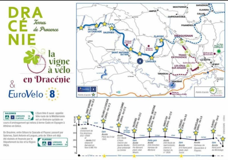La vigne à vélo - Les Arcs