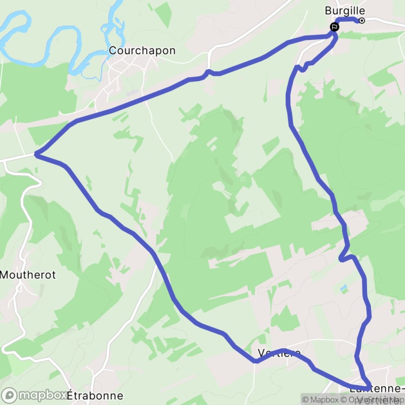 Reprise en vélo à Burgille - Burgille