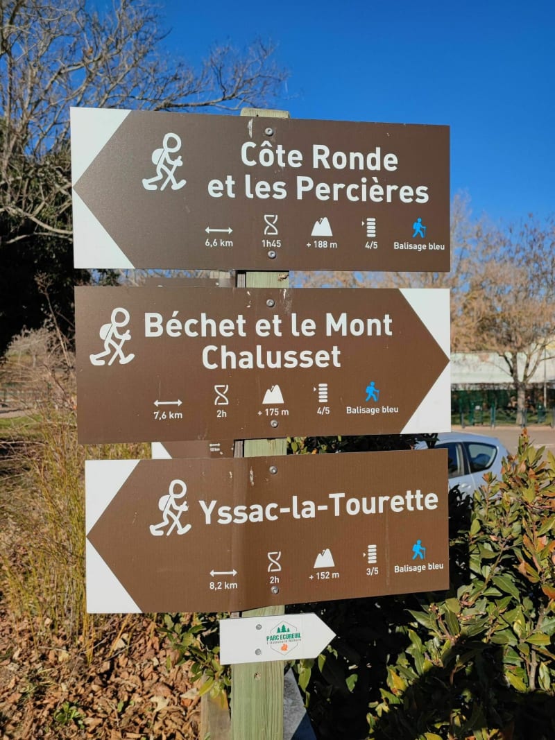 Balade à Yssac-la-Tourette - Châtel-Guyon