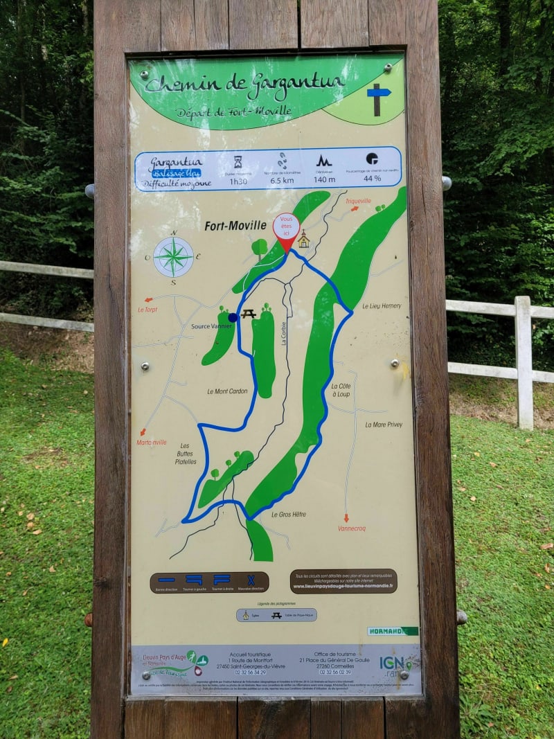 Chemin de Gargantua à Fort-Moville - Fort-Moville