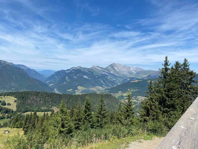 Direction Plateau de Beauregard depuis centre de La Clusaz - La Clusaz