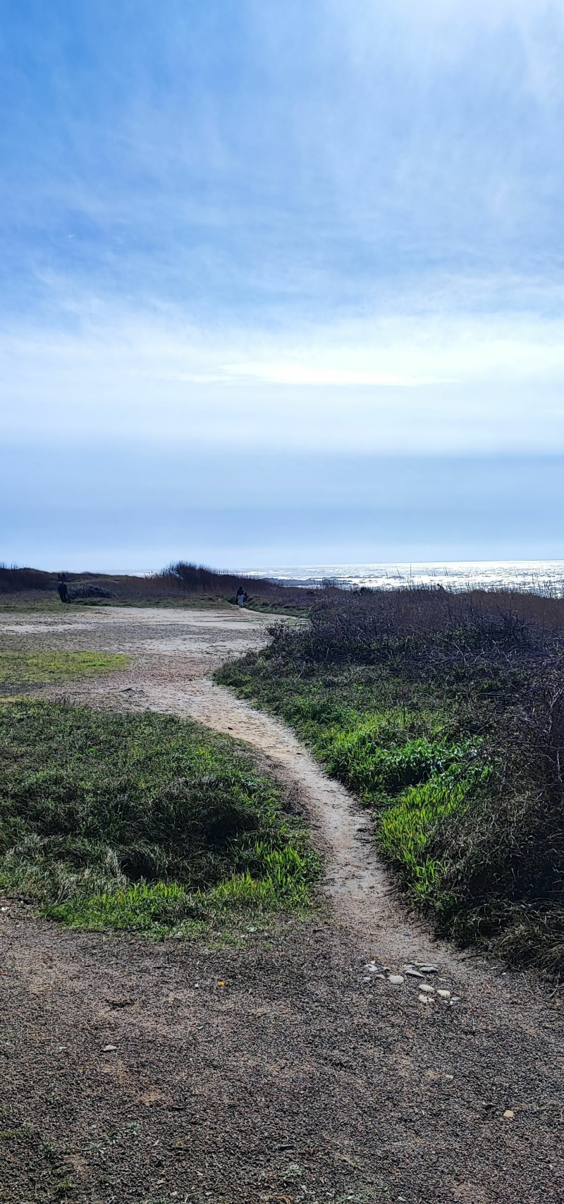 Puit d'enfer et Cayola par chemin et front de mer - Les Sables-d'Olonne