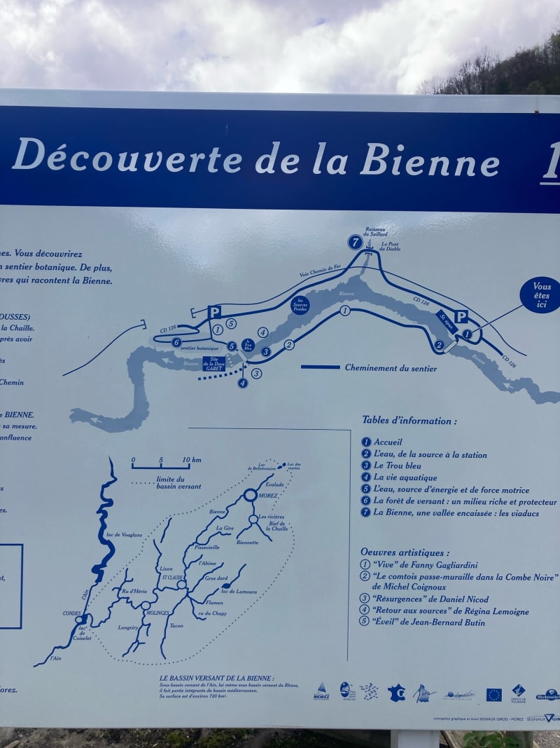 Découverte de la Bienne et passerelles himalayennes - Hauts-de-Bienne