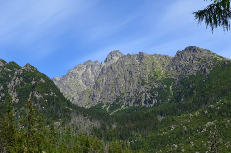 Wędrówka z Kuźnic przez Boczań, Przełęcz między Kopami i Polanę Jaworzynka - Zakopane