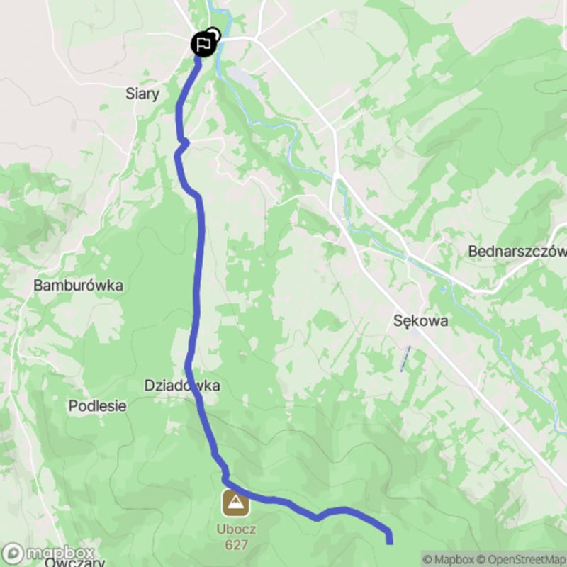 Ścieżka wzdłuż Siarów o długości 10,2 km z poziomem trudności średniej - Siary