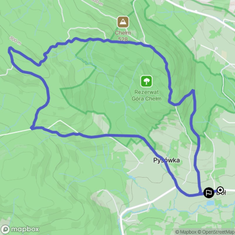 Ścieżka wzdłuż rzeki Białej - spacer po Stępince o dystansie 7,7 km i poziomie trudności średnim - Stępina