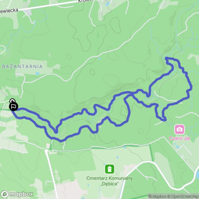 Ścieżka turystyczna z Elbląga - przeciwprzypływowa droga na Wielkiej Ławicy, dystans 7.6 km, poziom trudności średni - Elbląg