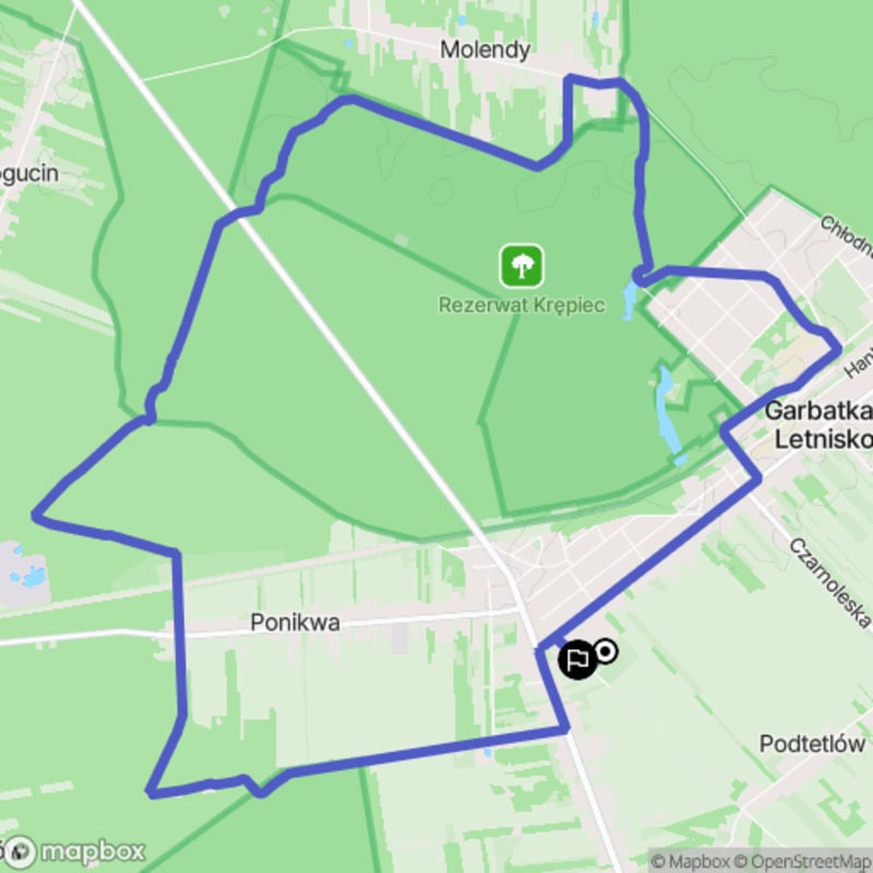 Ocolice Ponikwy - Garbatka-Letnisko