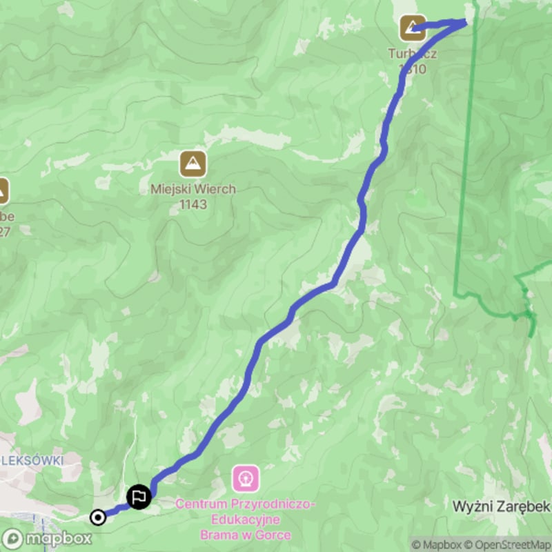 Hard Hike: Turbacz, Kowalowa Bukowina i więcej - Nowy Targ