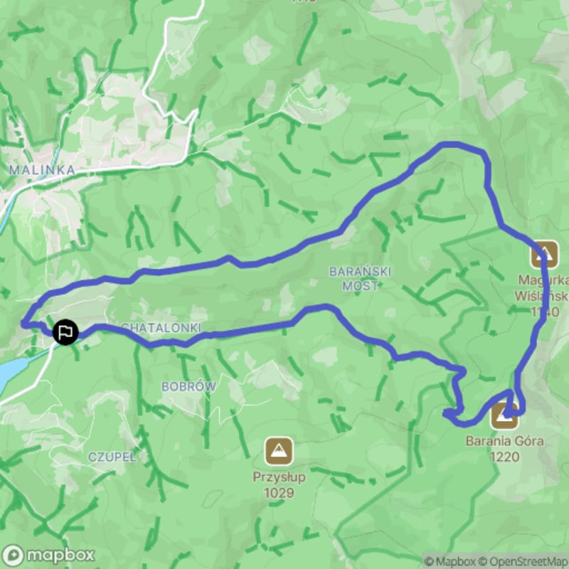 Hard Hike na Baranią Górę w Beskidzie Śląskim - Wisła