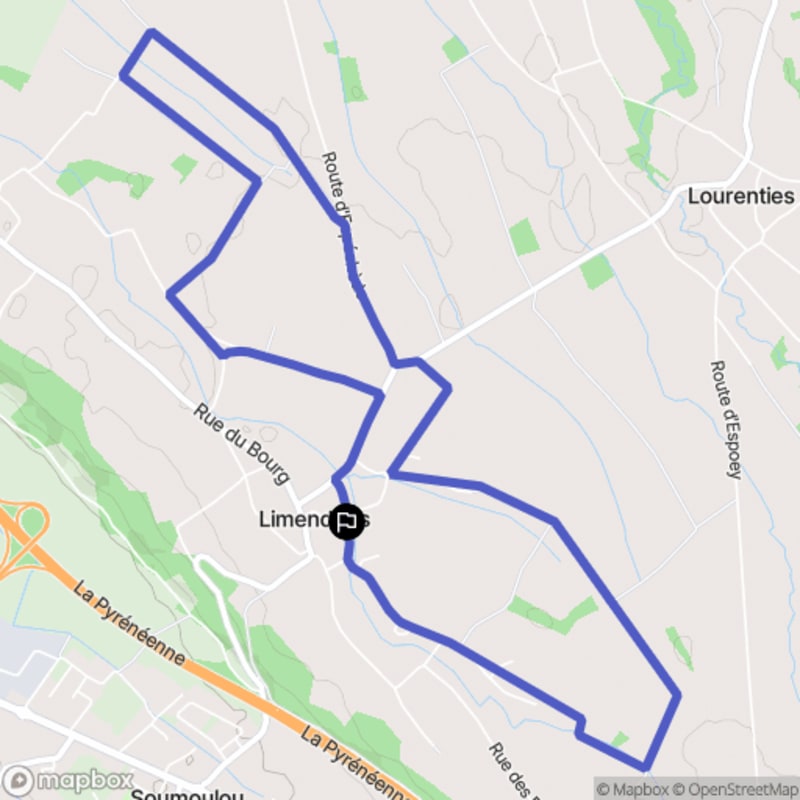 A la source du Luy - Limendous