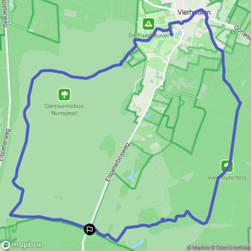 Wandelen in Elspeet, Gelderland - Elspeet