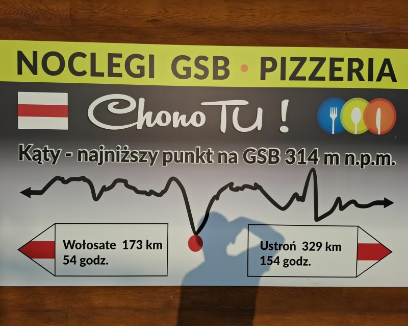 GSB dzień 12 - Kąty