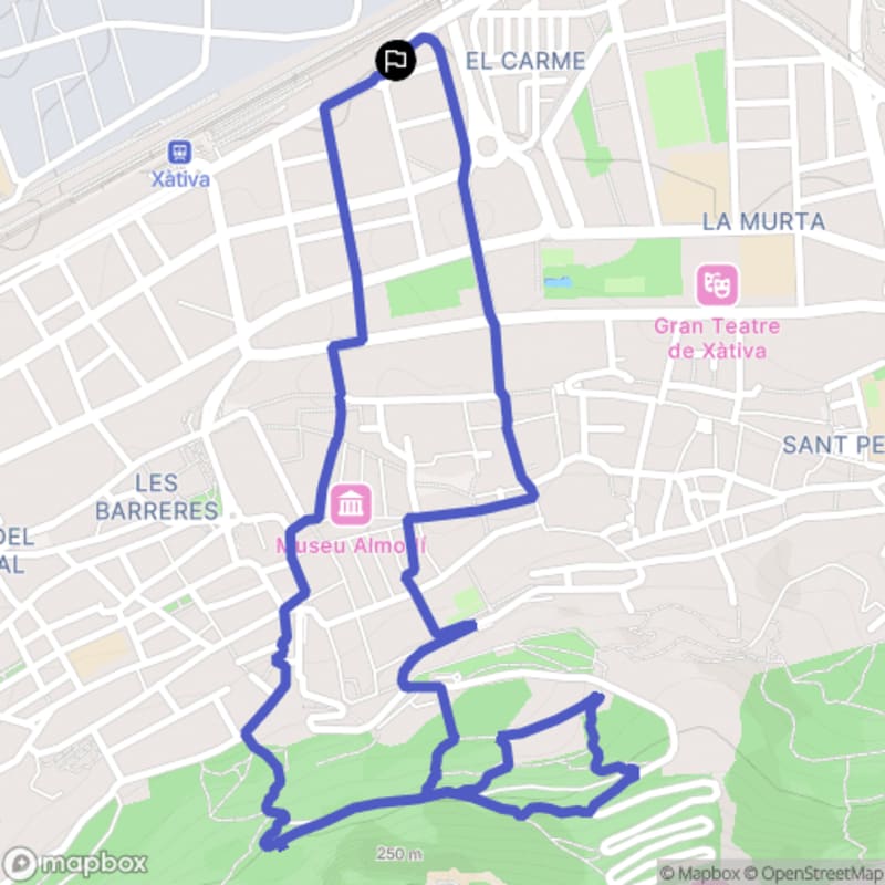 Randonnée à Xàtiva : Exploration des sites naturels et historiques - Xàtiva