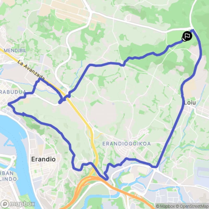 Randonnée à Akarlanda, Erandio : Itinéraire pédestre en Euskadi - Erandio