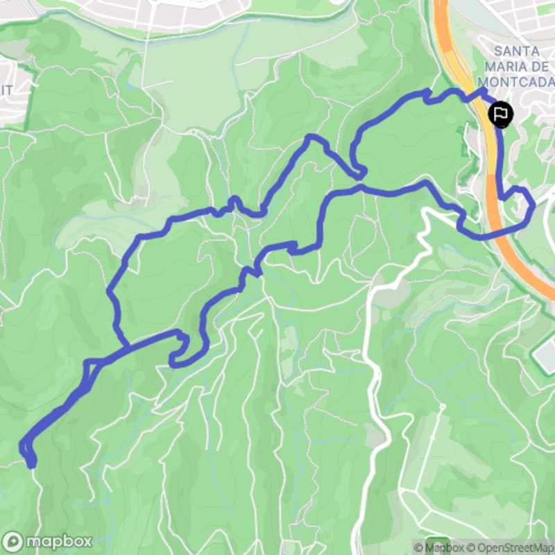 Randonnée à Montcada i Reixac au départ de Can Cuiàs, Catalunya - Montcada i Reixac