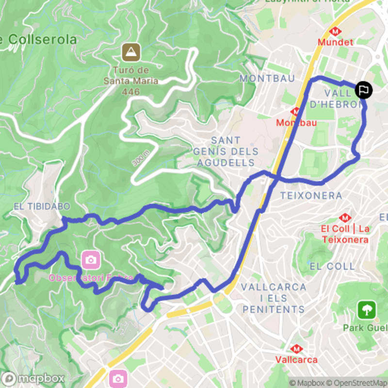 Randonnée à Barcelona: Exploration des sentiers d'Horta-Guinardó - Barcelona