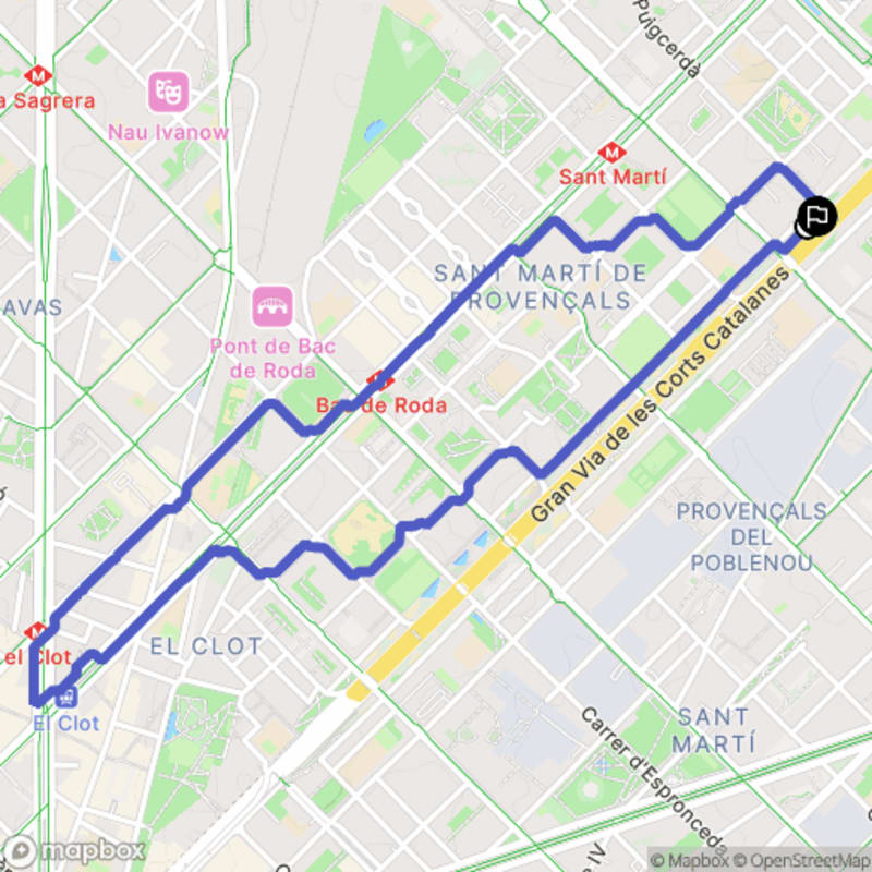 Randonnée urbaine à Barcelona : Exploration de Sant Martí - Barcelona