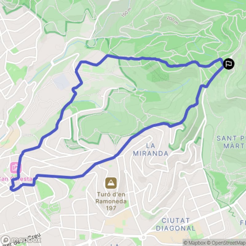 Randonnée nature au départ de Plaça Mireia, Esplugues de Llobregat - Barcelona