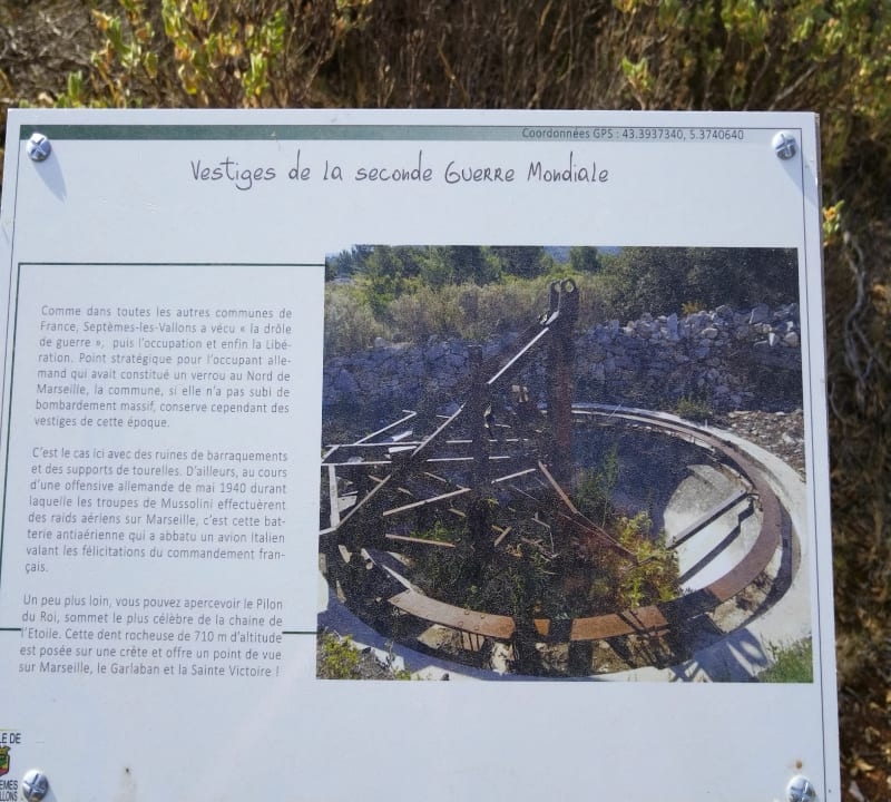 De Simiane à Septèmes-les-Vallons - Simiane-Collongue