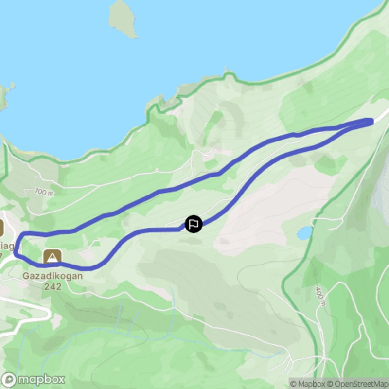 Randonnée à Bermeo vers le Mirador de San Juan de Gaztelugatxe - Gaztelugatxeko Doniene