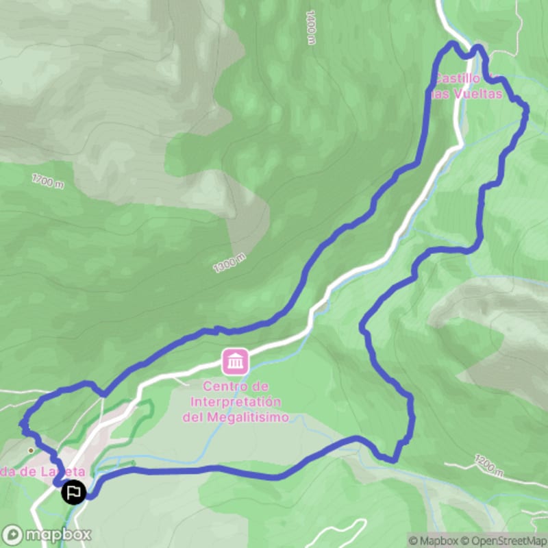 Randonnée à Valle de Hecho : Exploration Historique au départ de Gabardito - Siresa