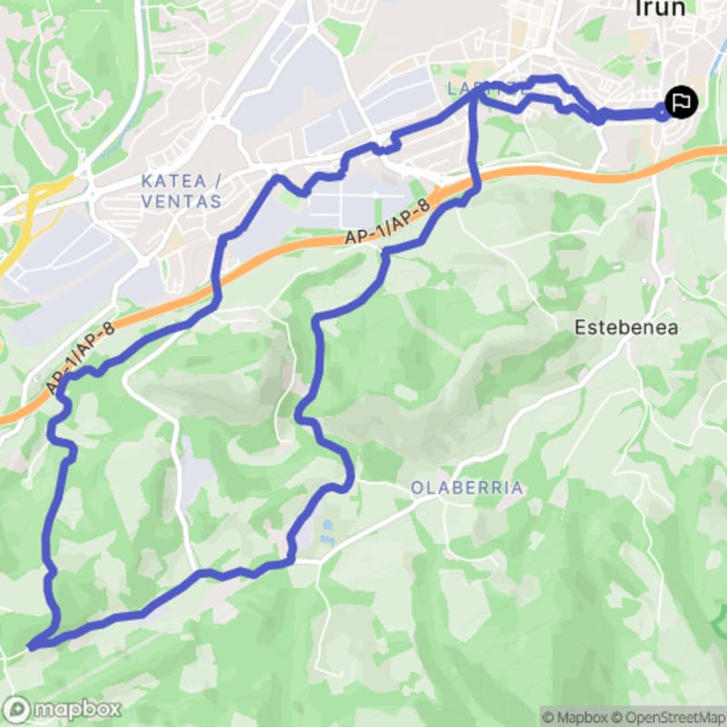 Randonnée nature au départ de Larreaundi, Irun en Euskadi - Irun