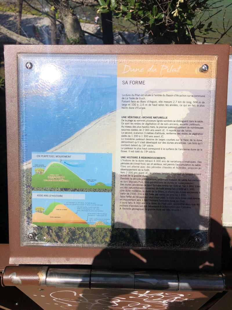 Dune du Pilat - La Teste-de-Buch