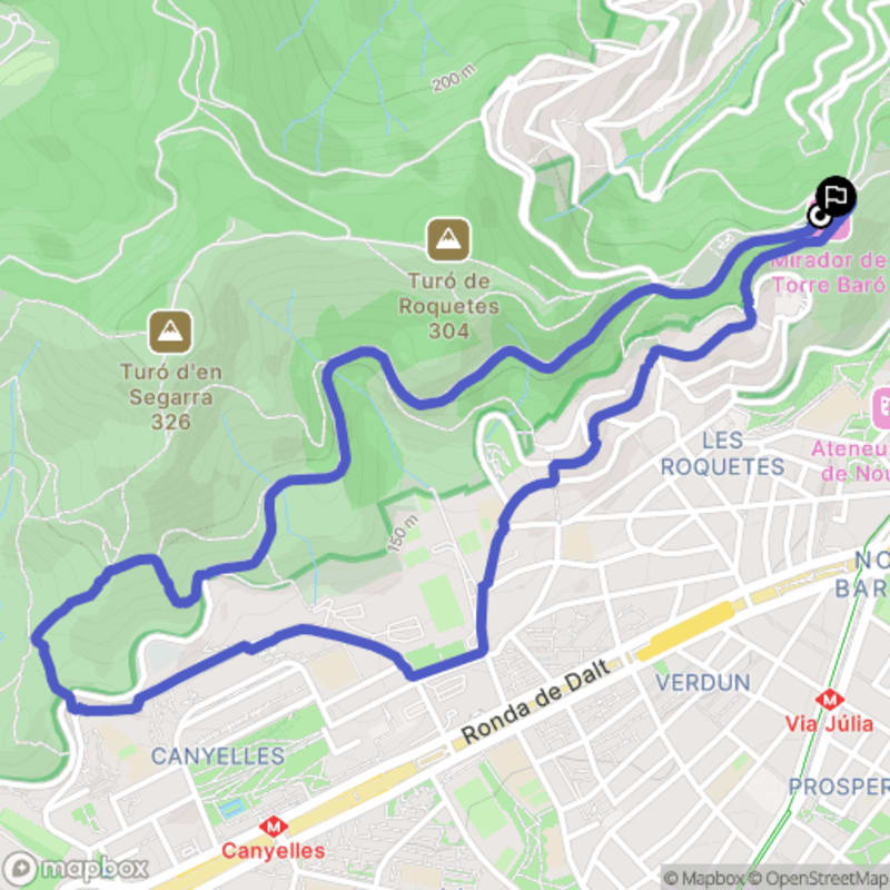 Randonnée à Barcelona au départ de Nou Barris, Serra de Collserola - Barcelona
