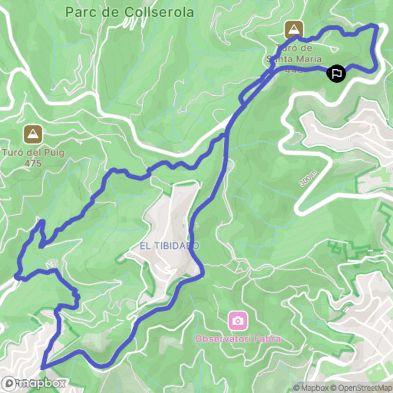 Randonnée au départ d'Horta-Guinardó, Barcelona: Découverte de Catalunya - Barcelona