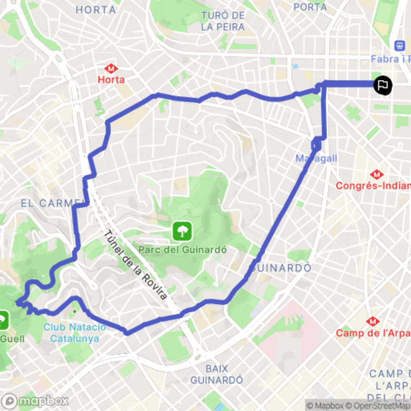 Randonnée à Nou Barris : Exploration des sentiers nature de Barcelona - Barcelona
