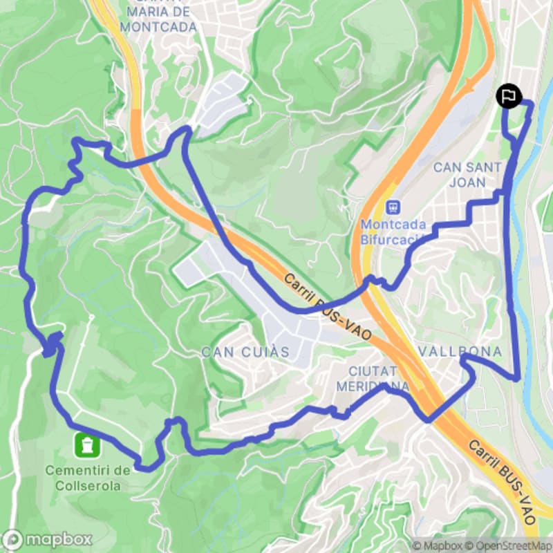 Randonnée à Montcada i Reixac: Exploration des sentiers naturels - Montcada i Reixac