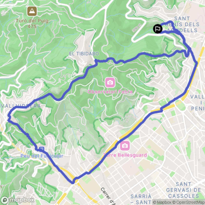 Randonnée à Barcelona : Découverte des sentiers d'Horta-Guinardó - Barcelona