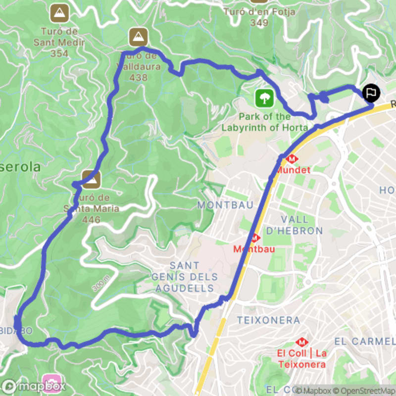 Randonnée à Barcelona : Découverte des sentiers d'Horta-Guinardó - Barcelona