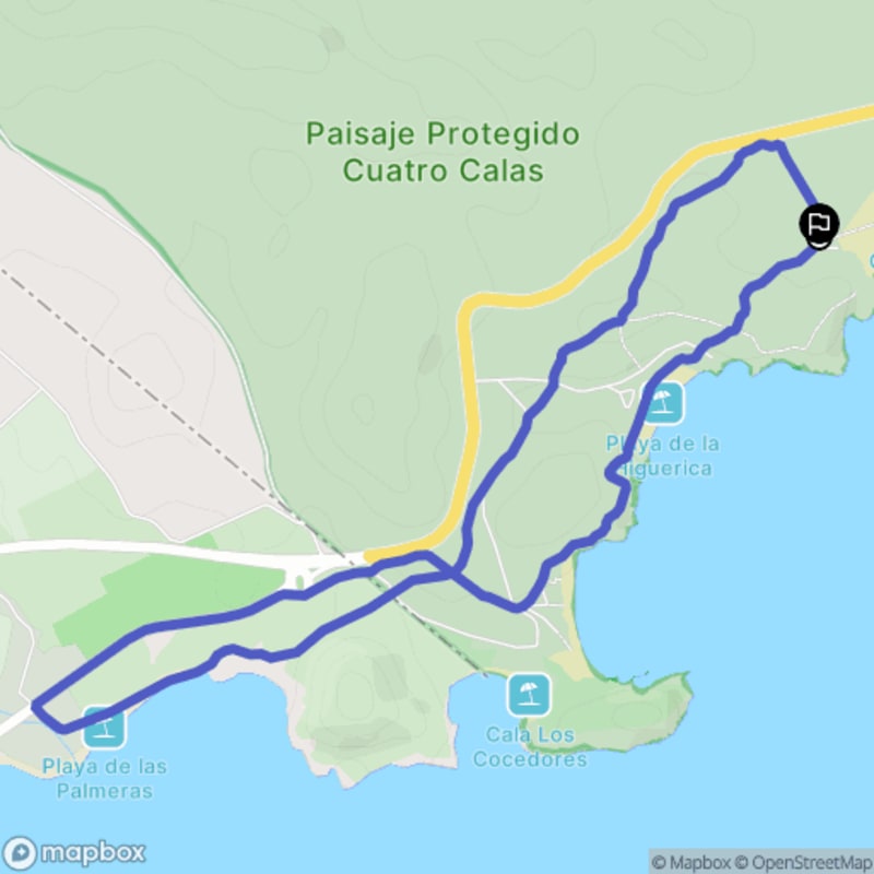 Randonnée à Águilas : Explorez les sentiers de Calarreona - Calarreona