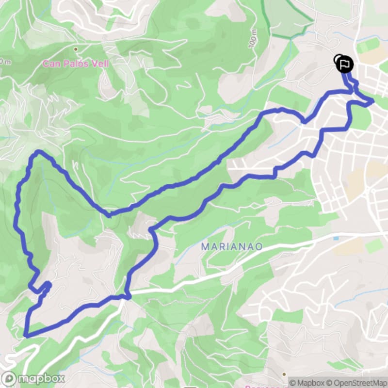 Randonnée au Camí del Llor : Découverte des paysages de Sant Boi de Llobregat - Sant Boi de Llobregat