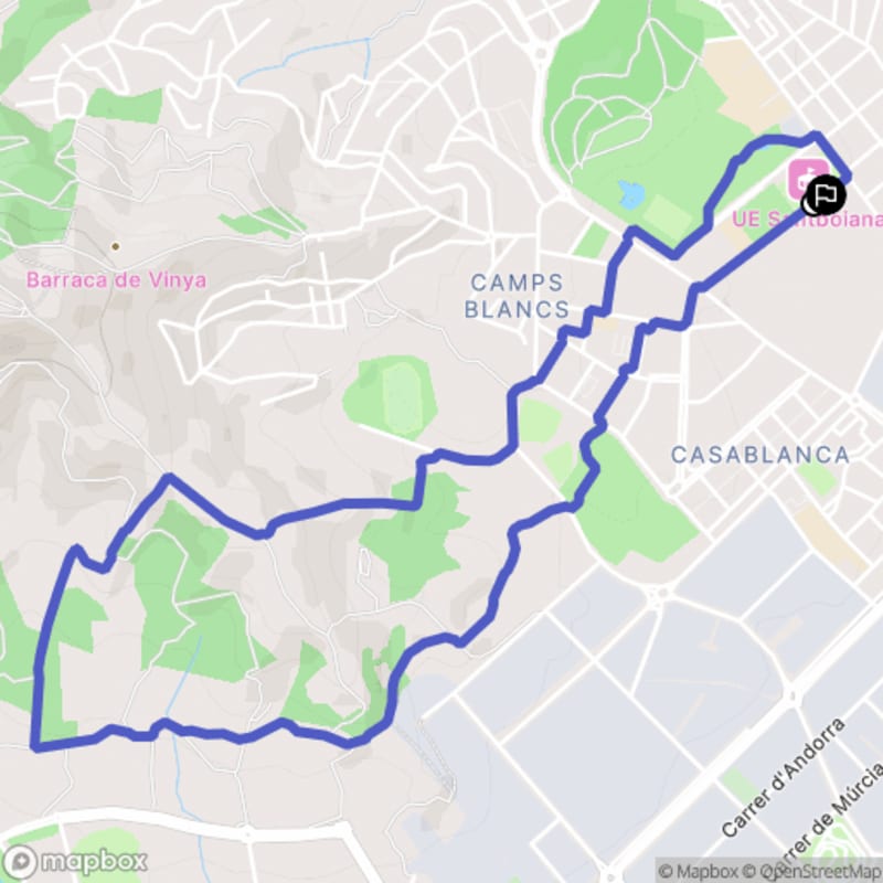 Randonnée nature à Sant Boi de Llobregat : Exploration des sentiers - Sant Boi de Llobregat