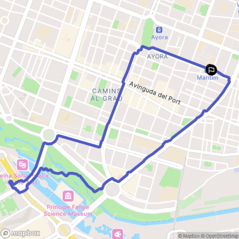Randonnée à València depuis Camins al Grau : Itinéraire et POIS - València