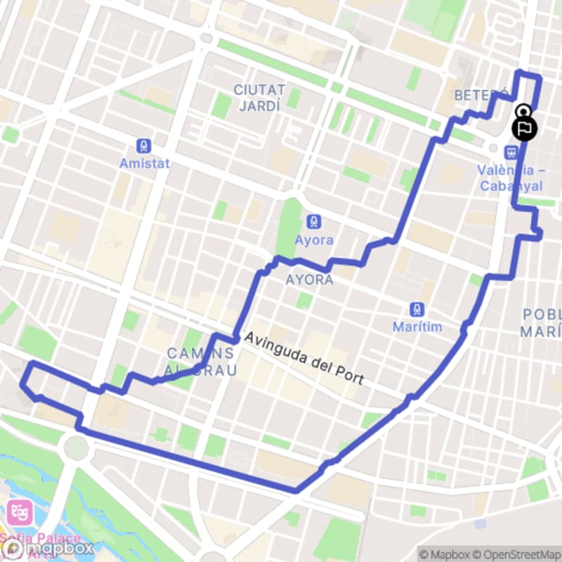Randonnée côtière à València depuis Poblats Marítims - València