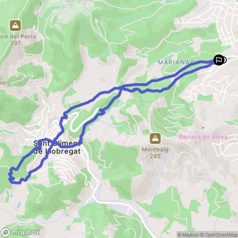 Randonnée à Sant Boi de Llobregat au départ de Carretera de Sant Climent - Sant Boi de Llobregat