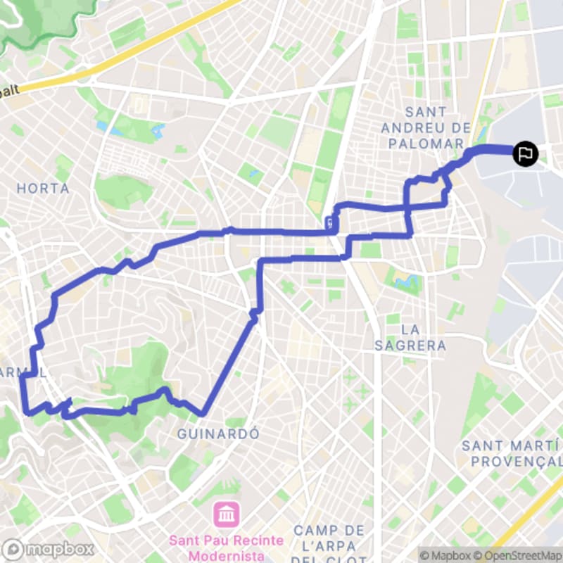Randonnée à Barcelona: Explorez les sentiers de Sant Andreu - Barcelona