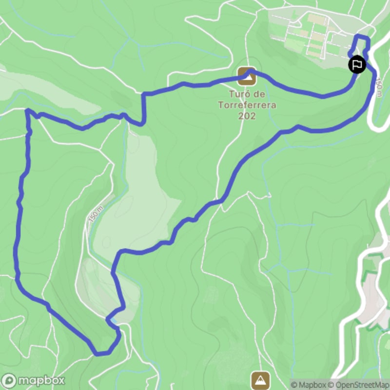 Randonnée à Cerdanyola del Vallès au départ de Ctra. d'Horta - Cerdanyola del Vallès