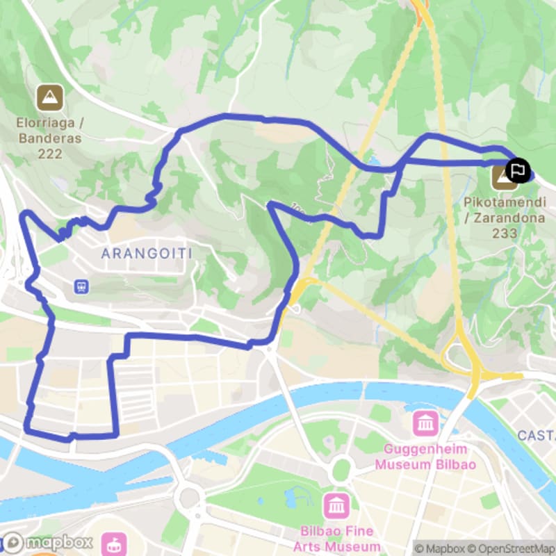 Randonnée au départ d'Uribarri à Bilbao : Exploration des sentiers d'Euskadi - Bilbao