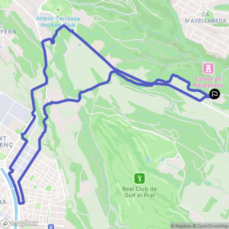 Randonnée à Sabadell, Catalunya : Exploration des sentiers au départ de Ca n'Ustrell - Barcelona