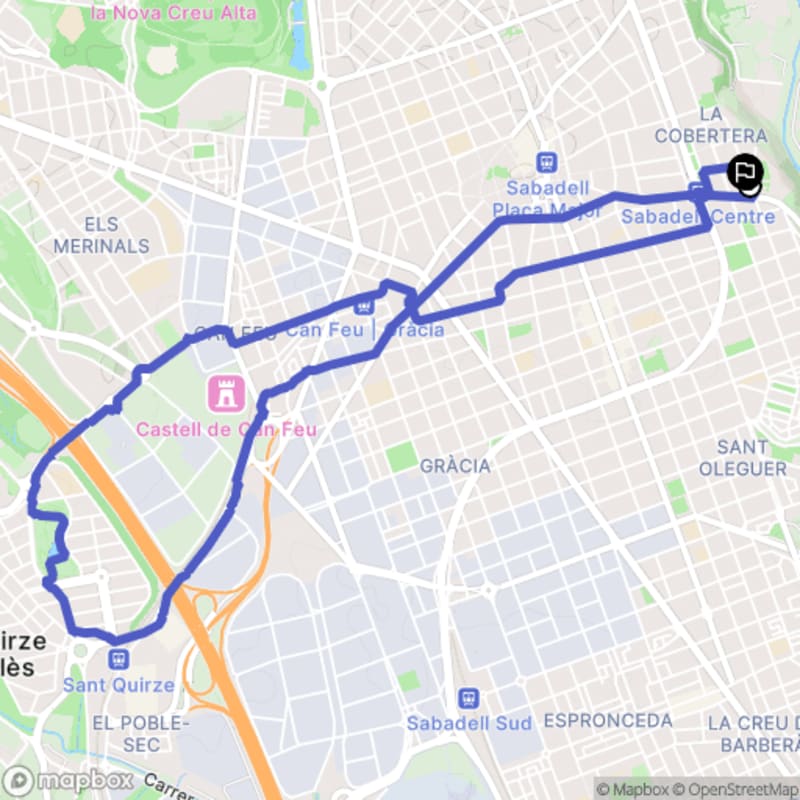 Randonnée au cœur de Sabadell, Catalunya : Départ Carrer de Bonavista - Sabadell
