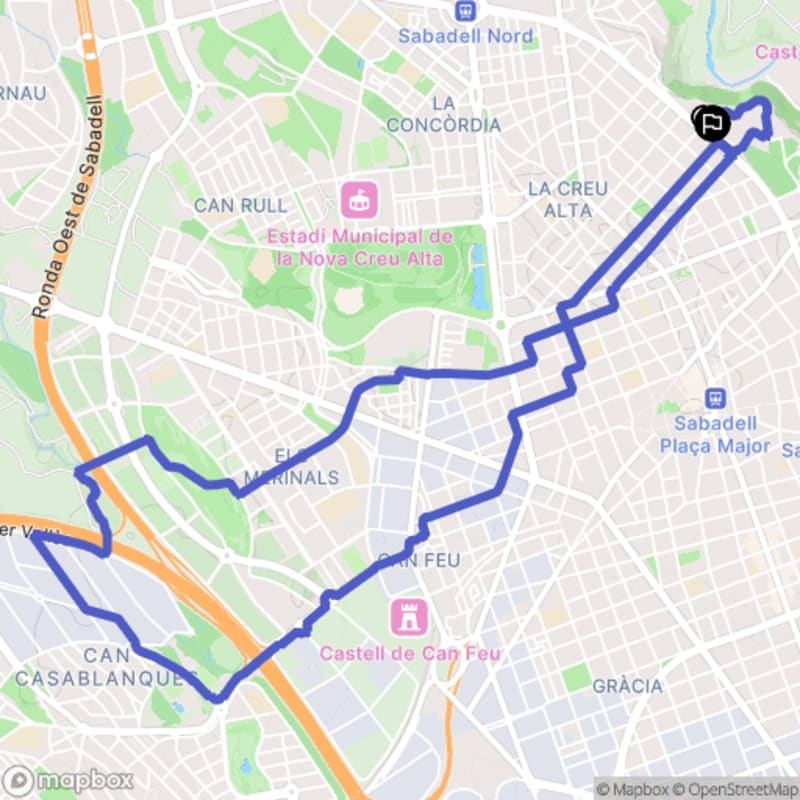 Randonnée au Parc del Taulí à Sabadell : Exploration des sentiers catalans - Sabadell