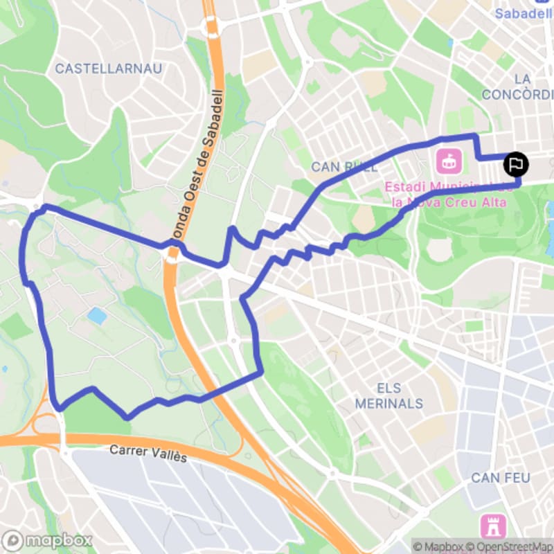 Randonnée à Sabadell, Catalunya: Exploration des sentiers depuis Via Augusta - Sabadell