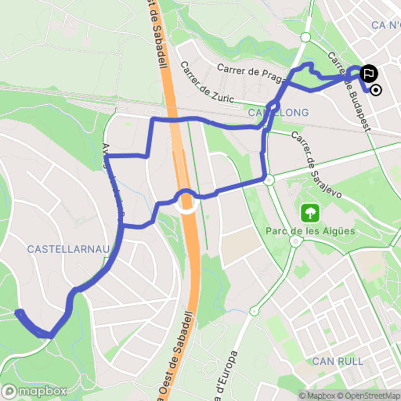 Randonnée au départ du Passage de l'Alguer à Sabadell, Catalogne - Sabadell