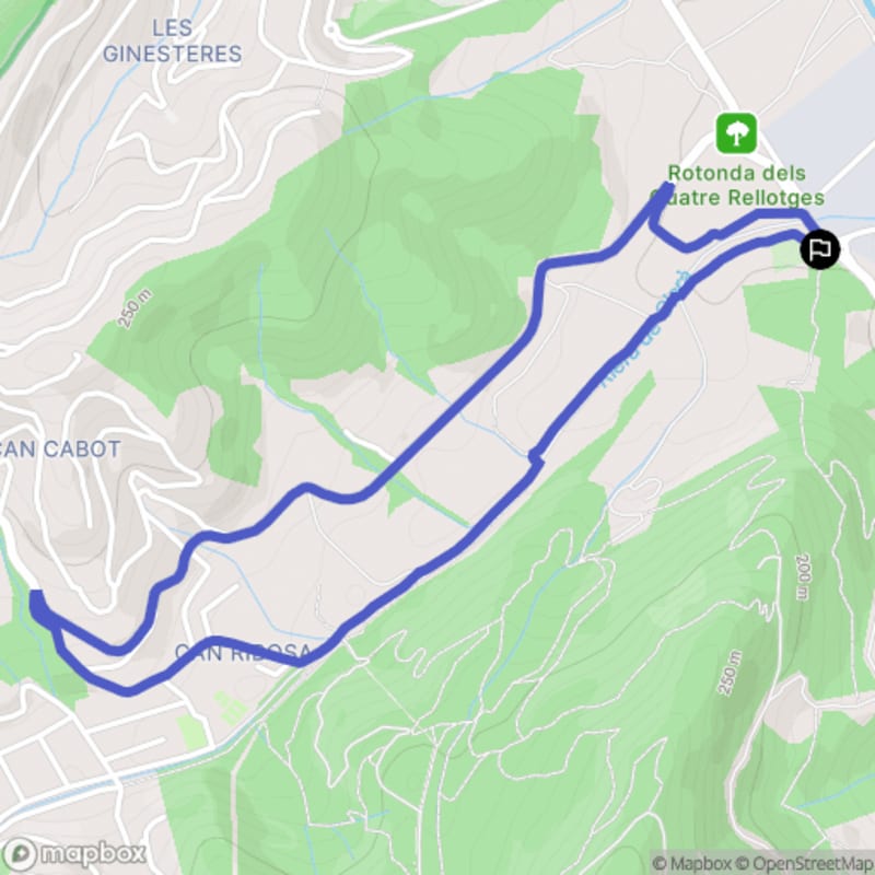Randonnée au départ de Carrer de la Riera de Clarà, Argentona - Argentona