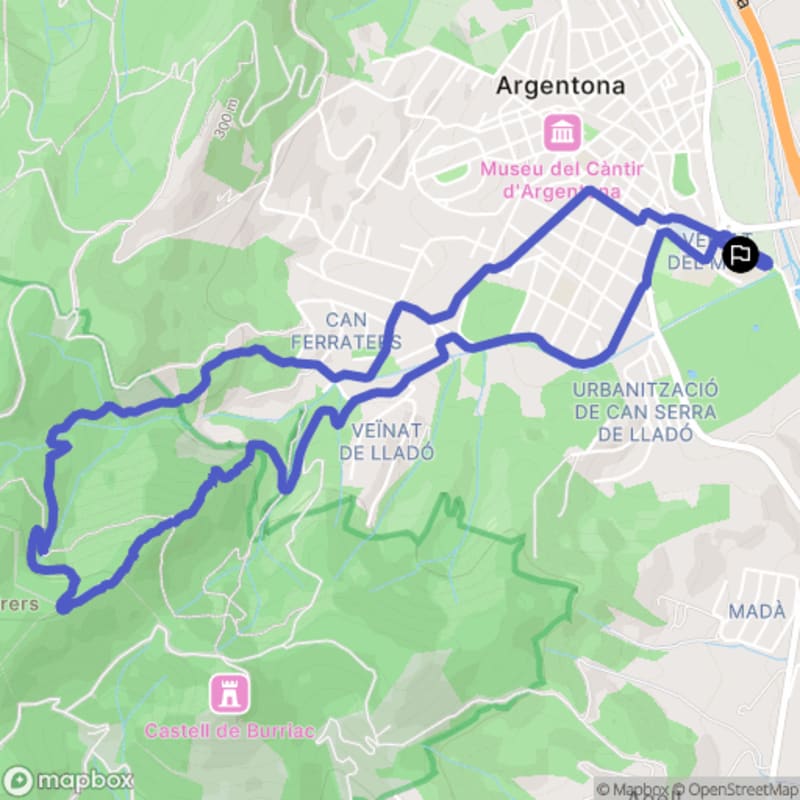 Randonnée à Argentona : Exploration des sentiers nature en Catalunya - Argentona